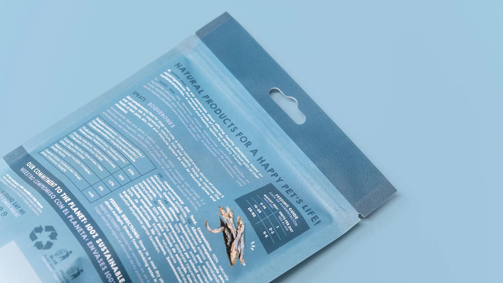 Flexible and recyclable packaging for pet food companies