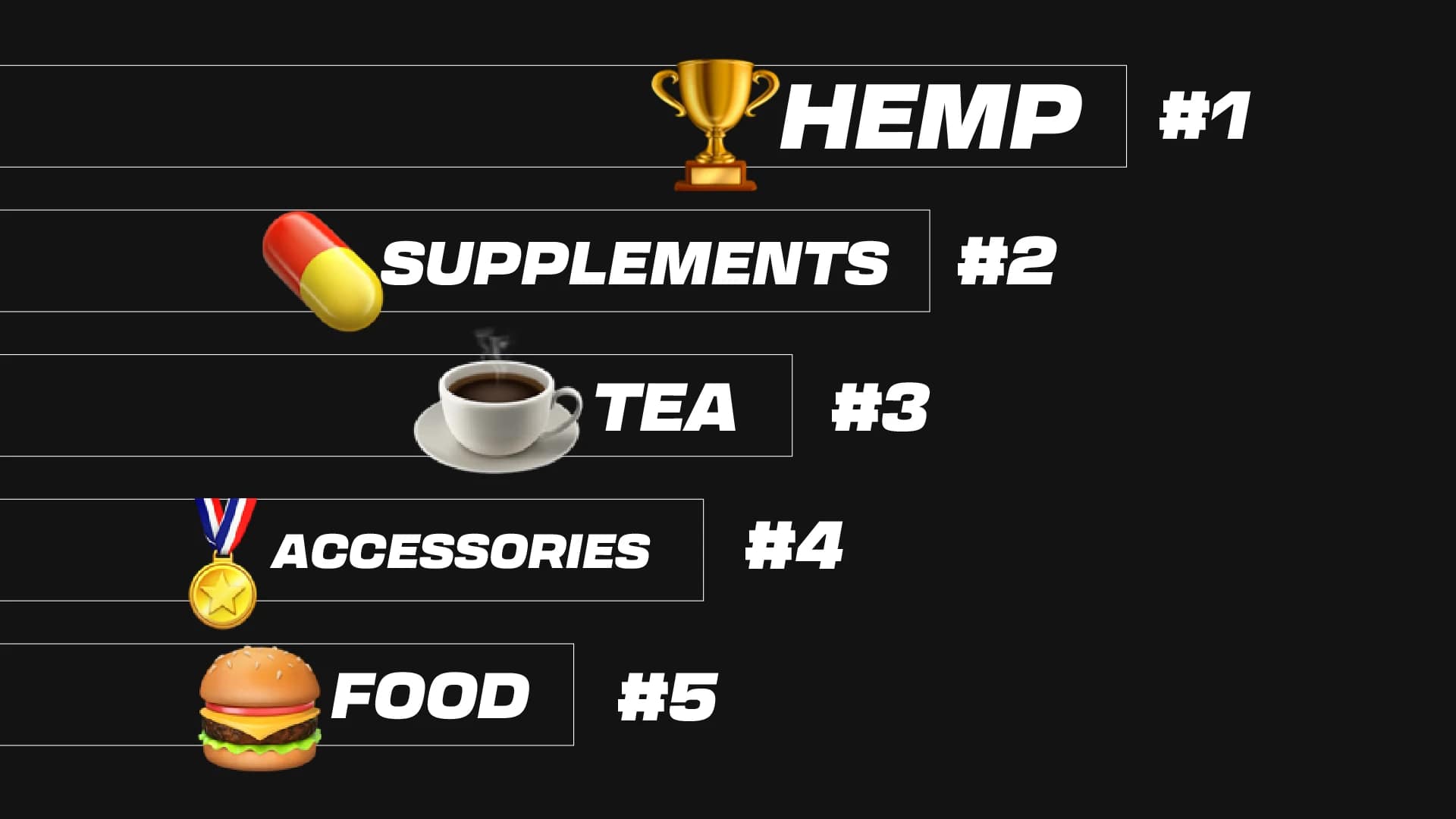 mercati che preferiscono il packaging flessibile