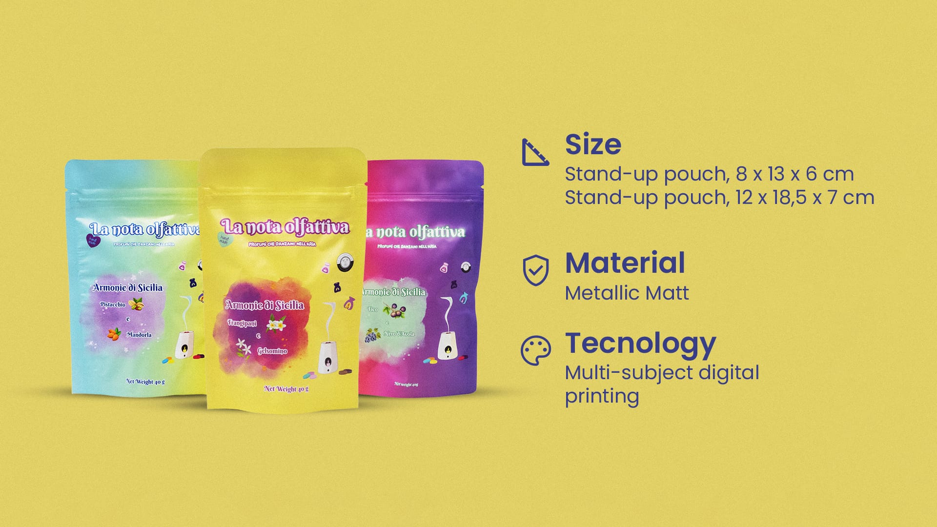 packaging for perfumer