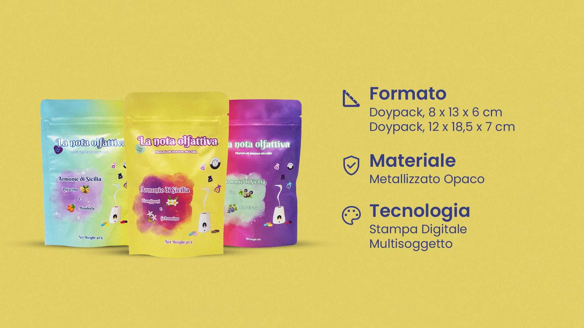 Packaging per profumo per ambiente La Nota Olfattiva